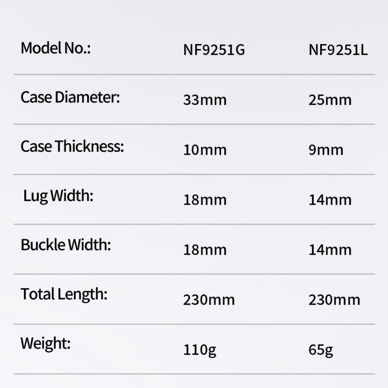 NAVIFOECR Fashion Casual Women - Luxury Watch Black review and price