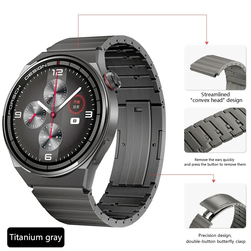 22mm Quick Fit Titanium Metal  - Luxury Watch Galaxy review and price