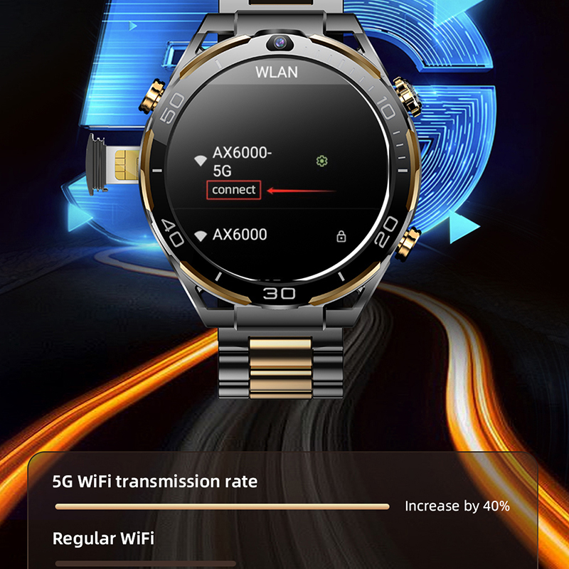 New 4G LTE Smart Watch Men 1.5 - Luxury Watch Arabic review and price
